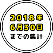 2018年6月30日までの集計
